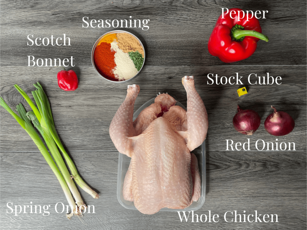 Table of ingredients for The Juiciest Chicken recipes